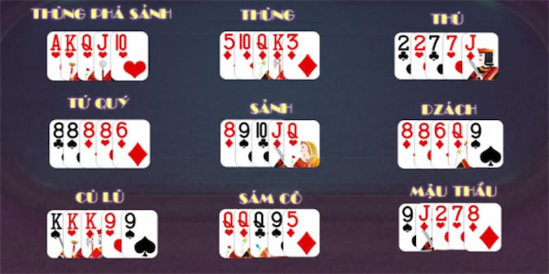 Cách chơi Binh Cards - Chiến lược tăng tỷ lệ thắng lên 99,99%