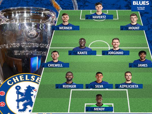 Đội hình Chelsea vô địch C1 2021 đánh bại Man City
