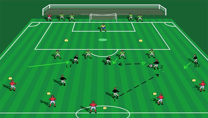 Áp lực cao là gì và tại sao nhiều đội bóng lại ưa chuộng phương pháp này?