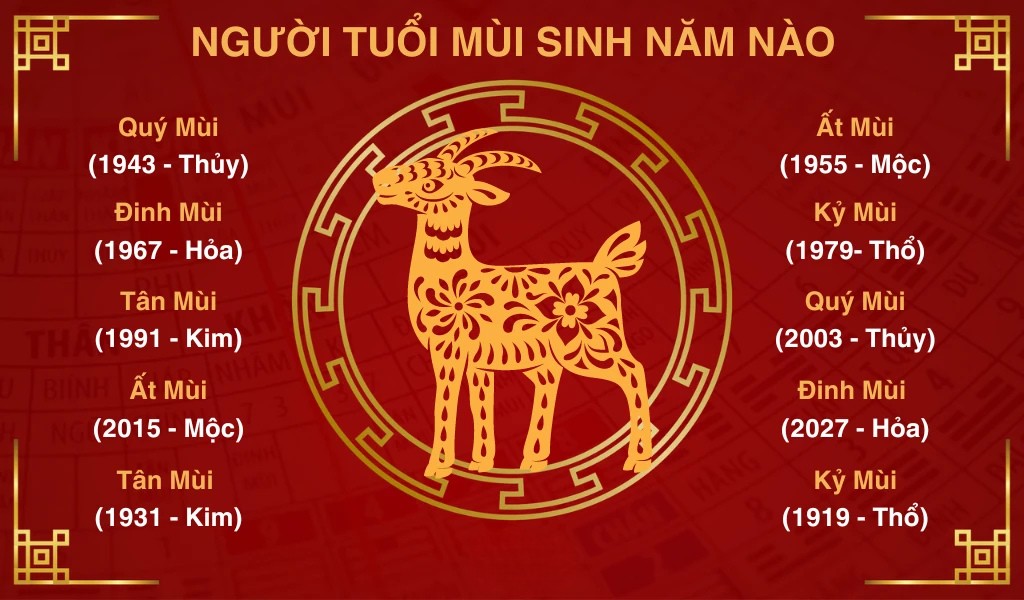 Tuổi Mùi Hợp số mấy? Con số may mắn của tuổi Mùi là số nào?