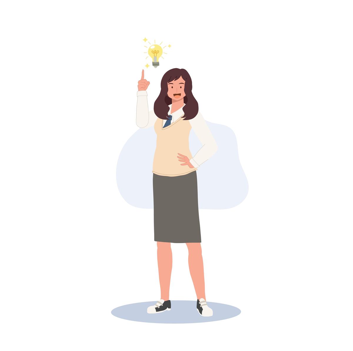 INTP - Nhà Logic Học - MBTI Test xác định Nghề